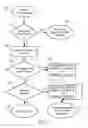 Fig. 08 - Walled garden system for providing access to one or more websites that incorporate content from other websites and method thereof