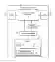 Fig. 01 - System and method for detection of aberrant network behavior by clients of a network access gateway