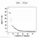 Fig. 09 - System and method for detection of domain-flux botnets and the like