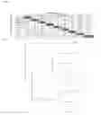 Fig. 03 - NPC1L1 orthologues