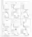 Fig. 04 - NPC1L1 orthologues