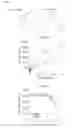 Fig. 05 - NPC1L1 orthologues