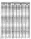 Fig. 30 - NEMATODE-RESISTANT TRANSGENIC PLANTS