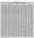 Fig. 37 - NEMATODE-RESISTANT TRANSGENIC PLANTS