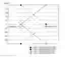 Fig. 06 - Promoter, promoter control elements, and combinations, and uses thereof