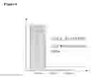 Fig. 07 - Promoter, promoter control elements, and combinations, and uses thereof
