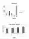 Fig. 04 - MICROBIAL PROCESS AND COMPOSITION FOR AGRICULTURAL USE