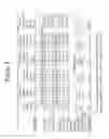Fig. 08 - METHOD AND COMPOSITION FOR INCREASING PLANT SURVIVAL & VIABILITY UNDER COLD STORAGE, OR DARK AND COLD STORAGE CONDITIONS