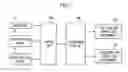 Fig. 09 - Washing machine and control method thereof