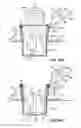 Fig. 20 - UNIVERSAL CASKET AND VAULT LIFTING AND LOWERING DEVICE