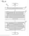 Fig. 07 - METHOD OF MAKING AN INTERACTIVE KEYBOARD