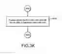 Fig. 28 - Electromagnet flow regulator, system, and methods for regulating flow of an electrically conductive fluid
