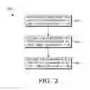 Fig. 03 - Extending useful life of a cobalt-based gas turbine component