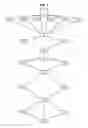 Fig. 02 - Method and apparatus to condition polymers utilizing multiple processing systems