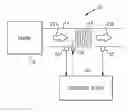 Fig. 01 - SCR ammonia slip detection