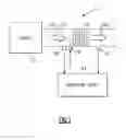 Fig. 02 - SCR ammonia slip detection