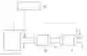 Fig. 01 - Exhaust gas purification system of an internal combustion engine