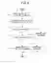Fig. 07 - Exhaust gas purification system of an internal combustion engine