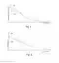 Fig. 03 - Diagnosis of radiometric detectors