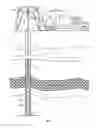 Fig. 02 - TORSIONALLY VIBRATING VISCOSITY AND DENSITY SENSOR FOR DOWNHOLE APPLICATIONS