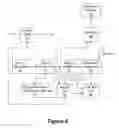 Fig. 06 - Gas electrostatic coalescer