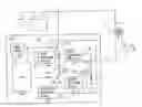 Fig. 01 - Electronic control of a spark plug for an internal combustion engine