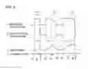 Fig. 06 - Electronic control of a spark plug for an internal combustion engine