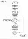 Fig. 12 - Solar Thermal System
