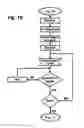 Fig. 13 - Solar Thermal System
