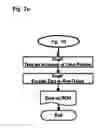 Fig. 16 - Solar Thermal System