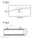 Fig. 02 - Glass frit for forming electrode, and electrically conductive paste for forming electrode and solar cell, utilizing same