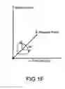 Fig. 07 - Electromagnetic flow regulator, system, and methods for regulating flow of an electrically conductive fluid