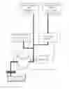 Fig. 01 - Oil supply system of automatic transmission