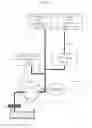Fig. 02 - Oil supply system of automatic transmission