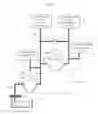 Fig. 04 - Oil supply system of automatic transmission