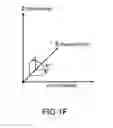 Fig. 07 - Electromagnetic flow regulator, system and methods for regulating flow of an electrically conductive fluid