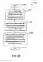 Fig. 18 - Electromagnetic flow regulator, system, and methods for regulating flow of an electrically conductive fluid