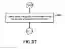 Fig. 34 - Electromagnetic flow regulator, system, and methods for regulating flow of an electrically conductive fluid