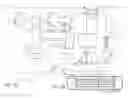 Fig. 04 - INTERDEPENDENT LUBRICATION SYSTEMS