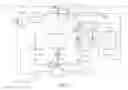 Fig. 06 - INTERDEPENDENT LUBRICATION SYSTEMS