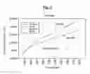 Fig. 06 - Enhanced permeability subterranean fluid recovery system and methods