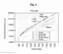 Fig. 07 - Enhanced permeability subterranean fluid recovery system and methods