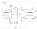 Fig. 02 - Electrically driven coiled tubing injector assembly