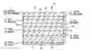 Fig. 01 - Multi-layer mixed metal oxide electrode and method for making same