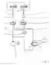 Fig. 02 - Pressure medium supply device of a hydraulically actuated shifting element