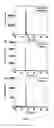 Fig. 07 - Digital microfluidic liquid-liquid extraction device and method of use thereof