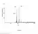 Fig. 09 - Digital microfluidic liquid-liquid extraction device and method of use thereof