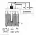 Fig. 01 - MODIFIED METAL SURFACE AND METHOD FOR PREPARING THE SAME USING AN ELECTROCHEMICAL PROCESS