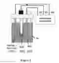 Fig. 02 - MODIFIED METAL SURFACE AND METHOD FOR PREPARING THE SAME USING AN ELECTROCHEMICAL PROCESS