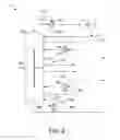Fig. 03 - Process and system for heating or cooling streams for a divided distillation column